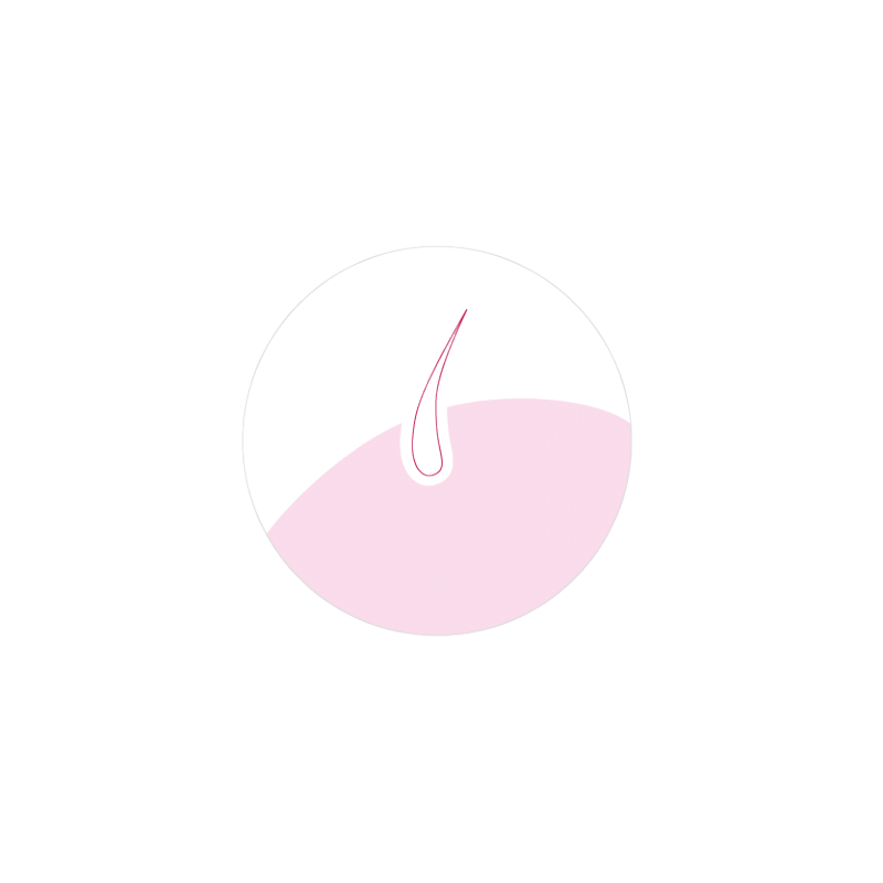 Wachs für alle Hauttypen